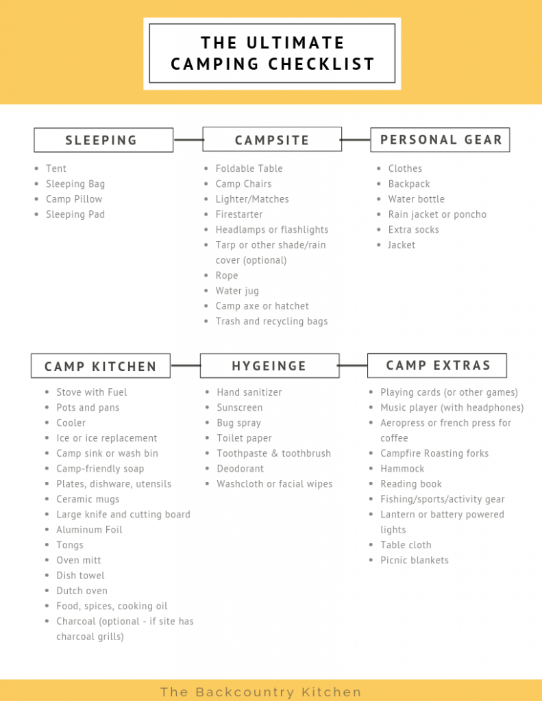 Camping checklist: Here are the essentials to enjoy your time outdoors