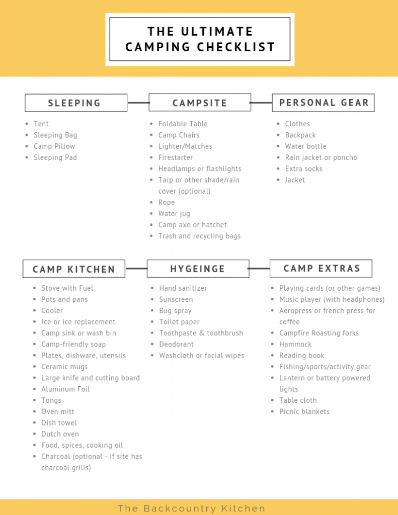 The Ultimate Camping Checklist